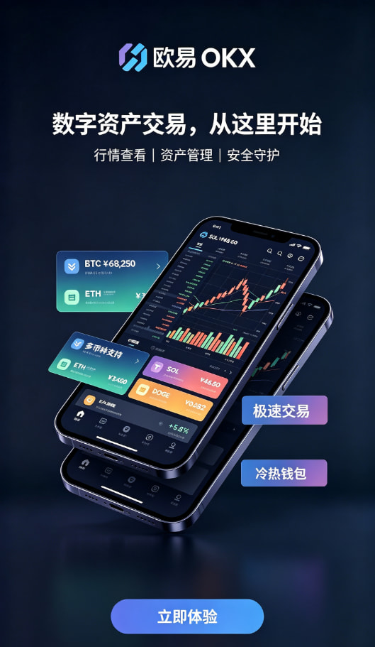 app欧交易所账户安全与充值